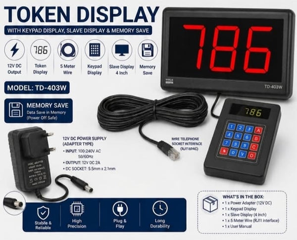 Token Display